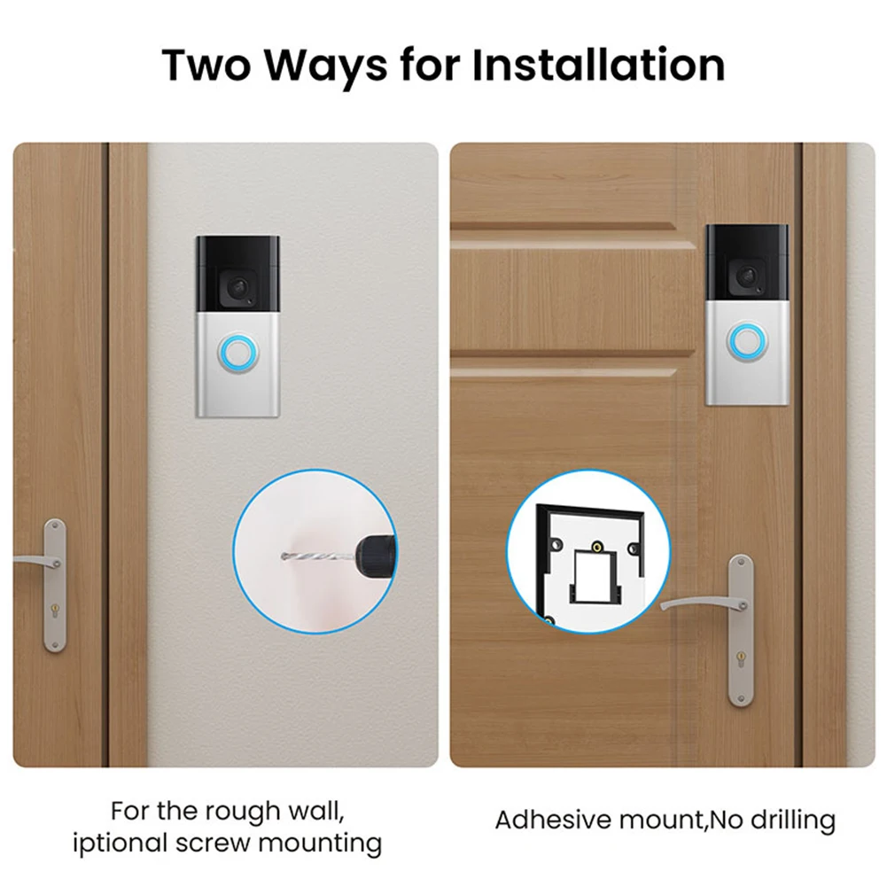 สําหรับแหวนผู้ถือออดไม่มีเจาะว - Home Improvement Stores บทวิจารณ์และราคา