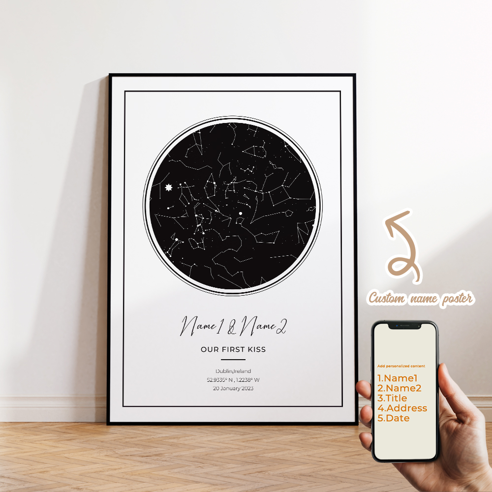 ภาพพิมพ์บนผ้าใบลายท้องฟ้ายามค่ - Home Improvement Trends บทวิจารณ์และราคา