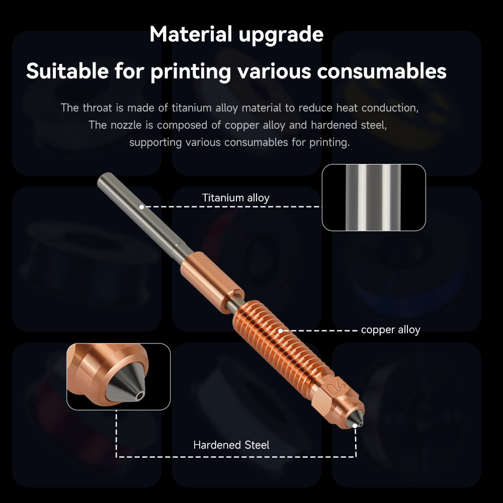 ชุดอัพเกรดฮอตเอนด์ Ender 3 V3  - Creality Printer K1 บทวิจารณ์และราคา